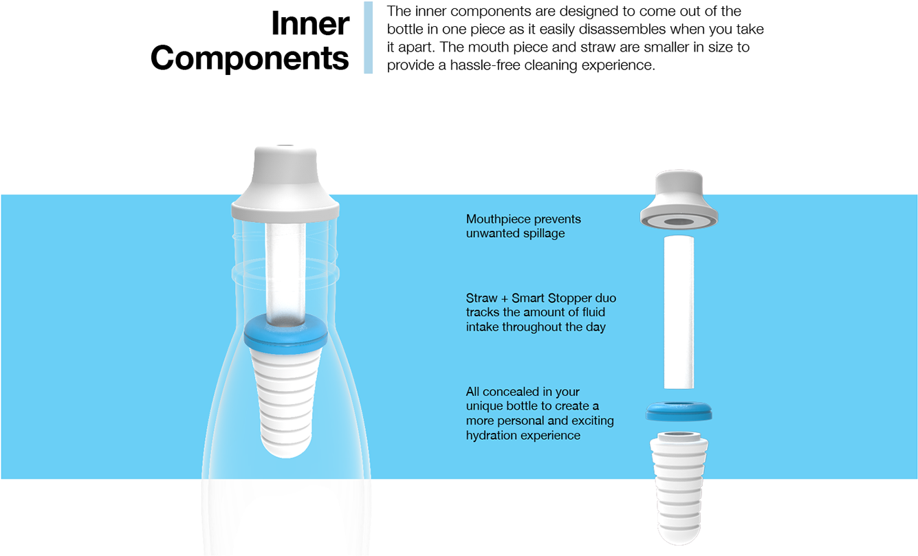S'wellness Video - Compact Fluorescent Lamp (1400x887), Png Download