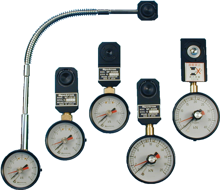 Welding Force Guage - Force Gauge (954x836), Png Download