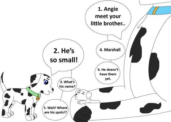 Wiki (640x413), Png Download