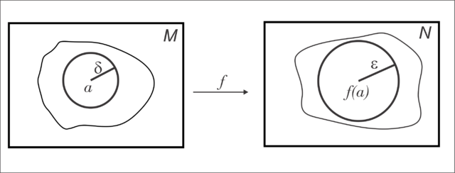 320 × 122 Pixels - Line Art (640x244), Png Download