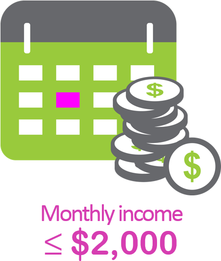 Check Clipart Personal Income - Monthly Income Clipart (453x570), Png Download