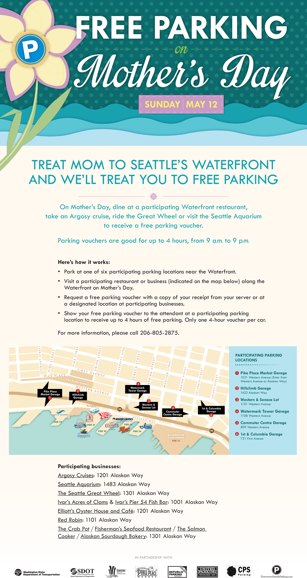 Seattle Mother's Day - Mother's Day (1000x1880), Png Download
