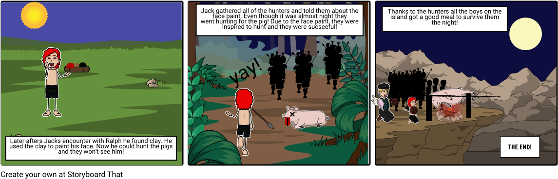 Lord Of The Flies Part - Cartoon (1164x385), Png Download