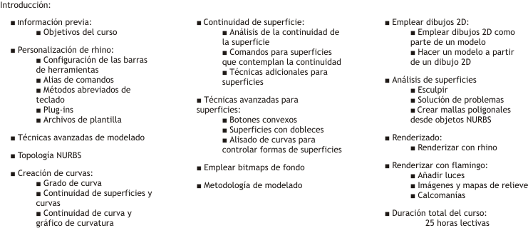 Temario Rhinoceros Avanzado - Book (753x319), Png Download