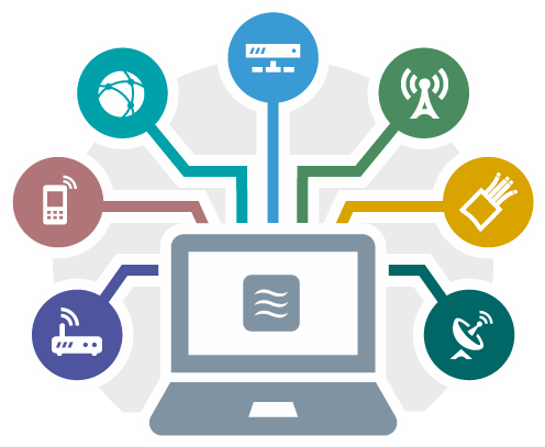 If The Cloud Is All About Scalability, We Think Business - Connectivity Png (500x425), Png Download