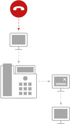 Telisca Pop Up - Diagram (600x464), Png Download