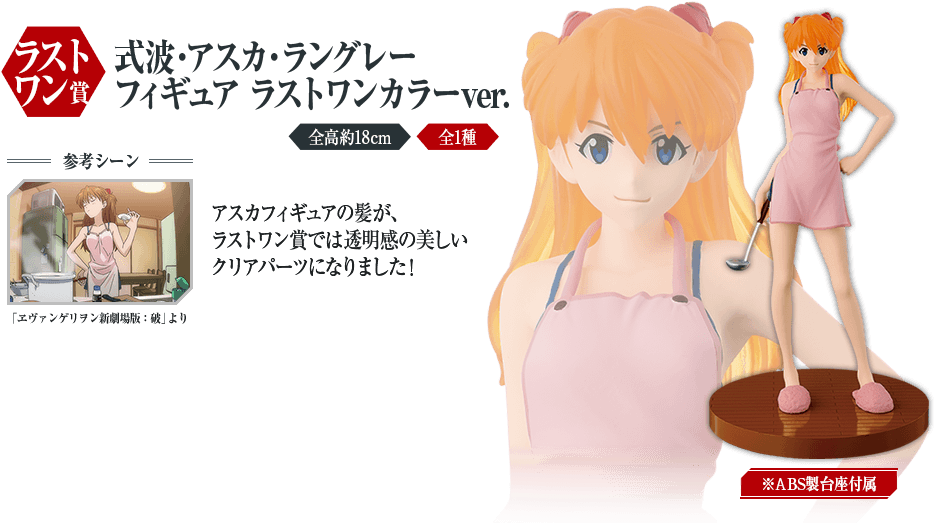Photo Of Ichiban Kuji Evangelion Memorial ~1995-2015~ - Evangelion 2.0 You Can Not (980x550), Png Download