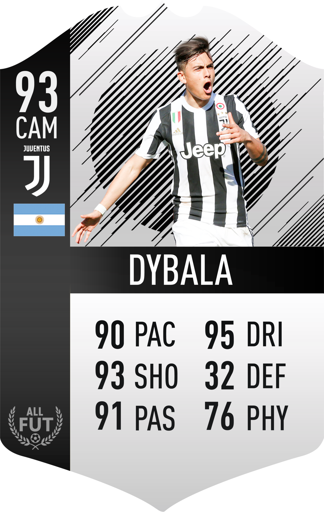 Juventus Pre Made Player Card - Ronaldo Juventus Card (1297x2048), Png Download