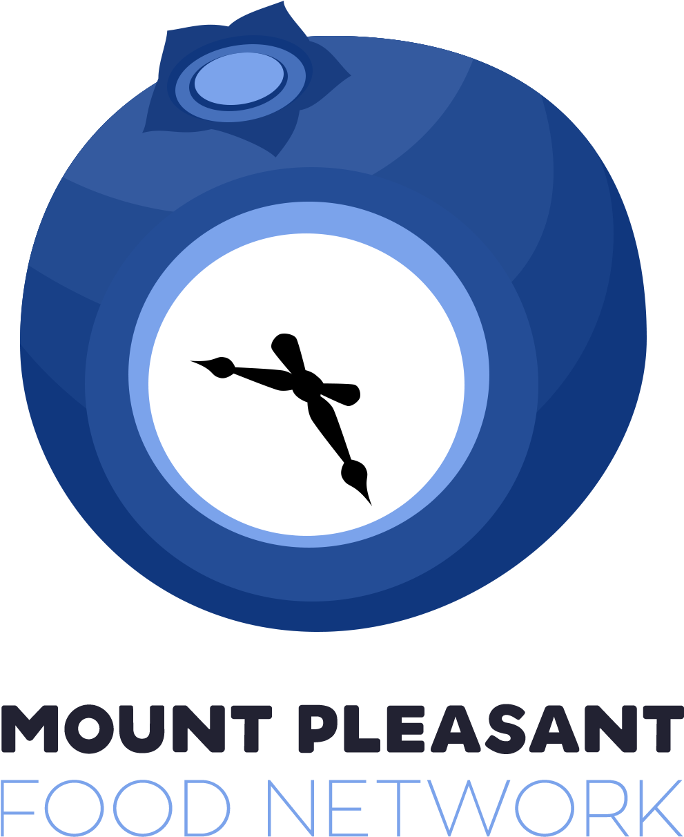 With Harvest Season Well And Fully Underway, We Figured - Circle (1500x1600), Png Download