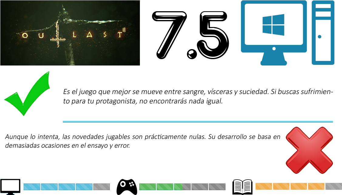 Lo Que Hay Detrás De Él, Que El Outlast Original - Game Pc Outlast 2 Pc Download Video Game Windows Computer (1158x669), Png Download