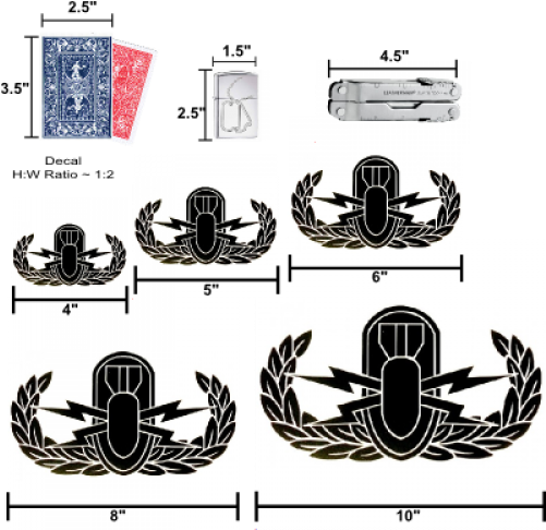 Explosive Ordnance Disposal Logo (500x500), Png Download