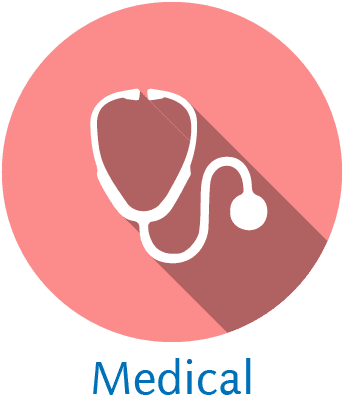 It's The Department In Charge Of Health Care, Routine - Medicine (520x520), Png Download