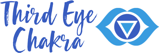 Third Eye Chakra - Third Eye (800x218), Png Download