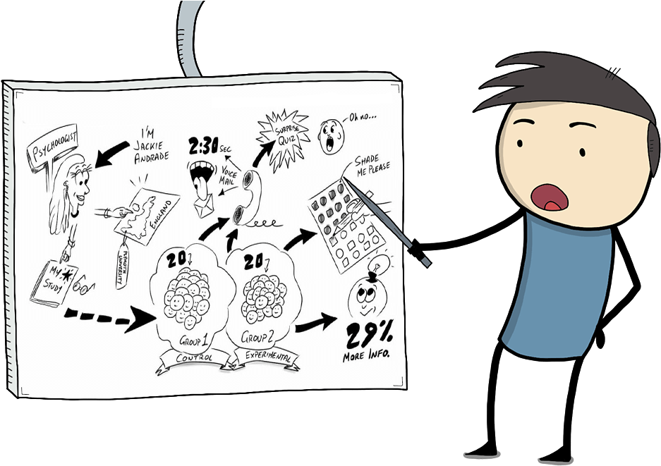 It's Perfectly Understandable - Doodle (1280x720), Png Download
