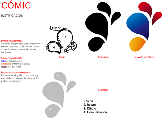 Inshare - Graphic Design (600x450), Png Download