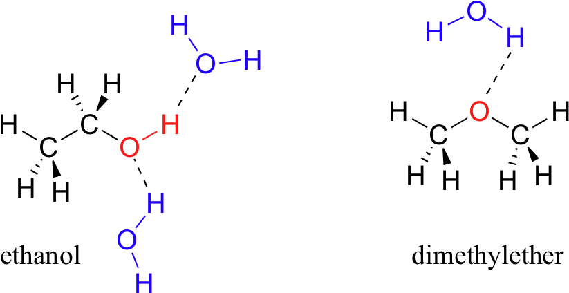 Image116 - Hydrogen Bonding In Ether (844x440), Png Download