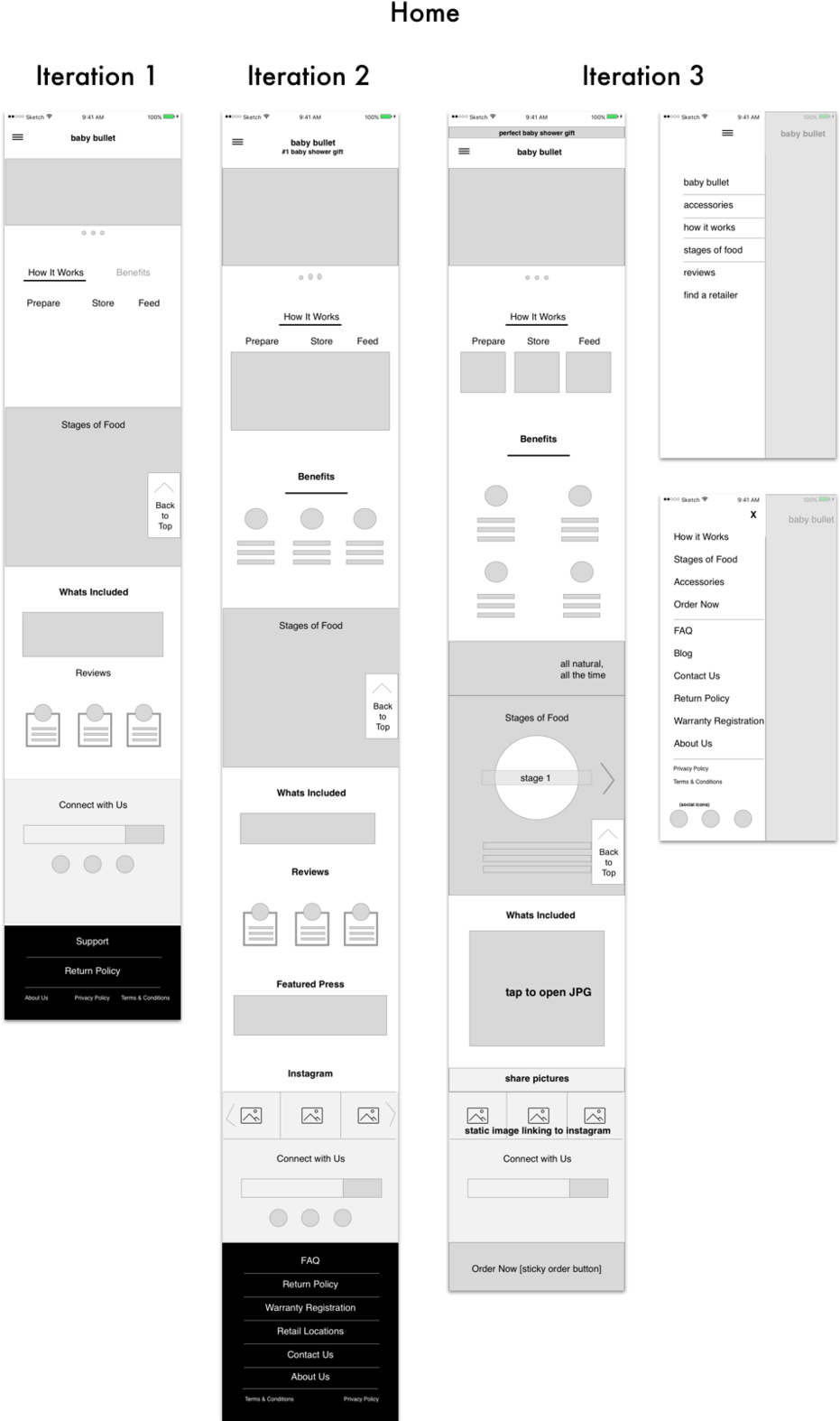 I Introduced A Long Scroll To Educate Users About Baby (1000x1598), Png Download