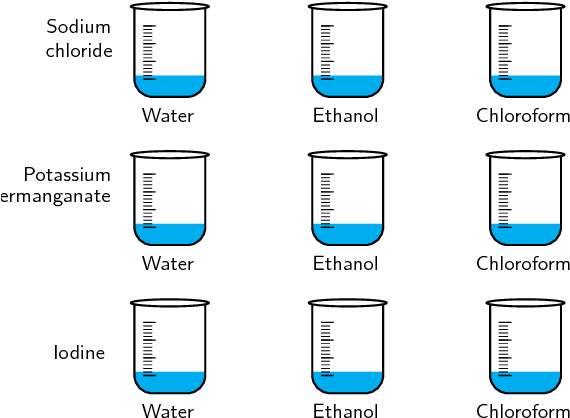 Portable Network Graphics (612x477), Png Download