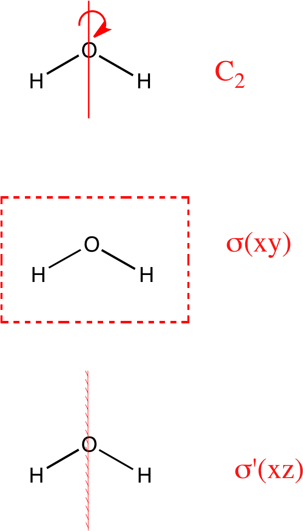 Diagram (626x1079), Png Download
