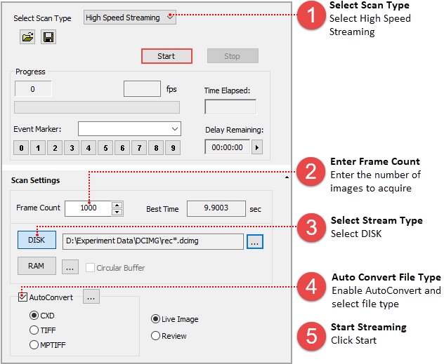 High Speed Streaming To Disk - Streaming Media (632x519), Png Download