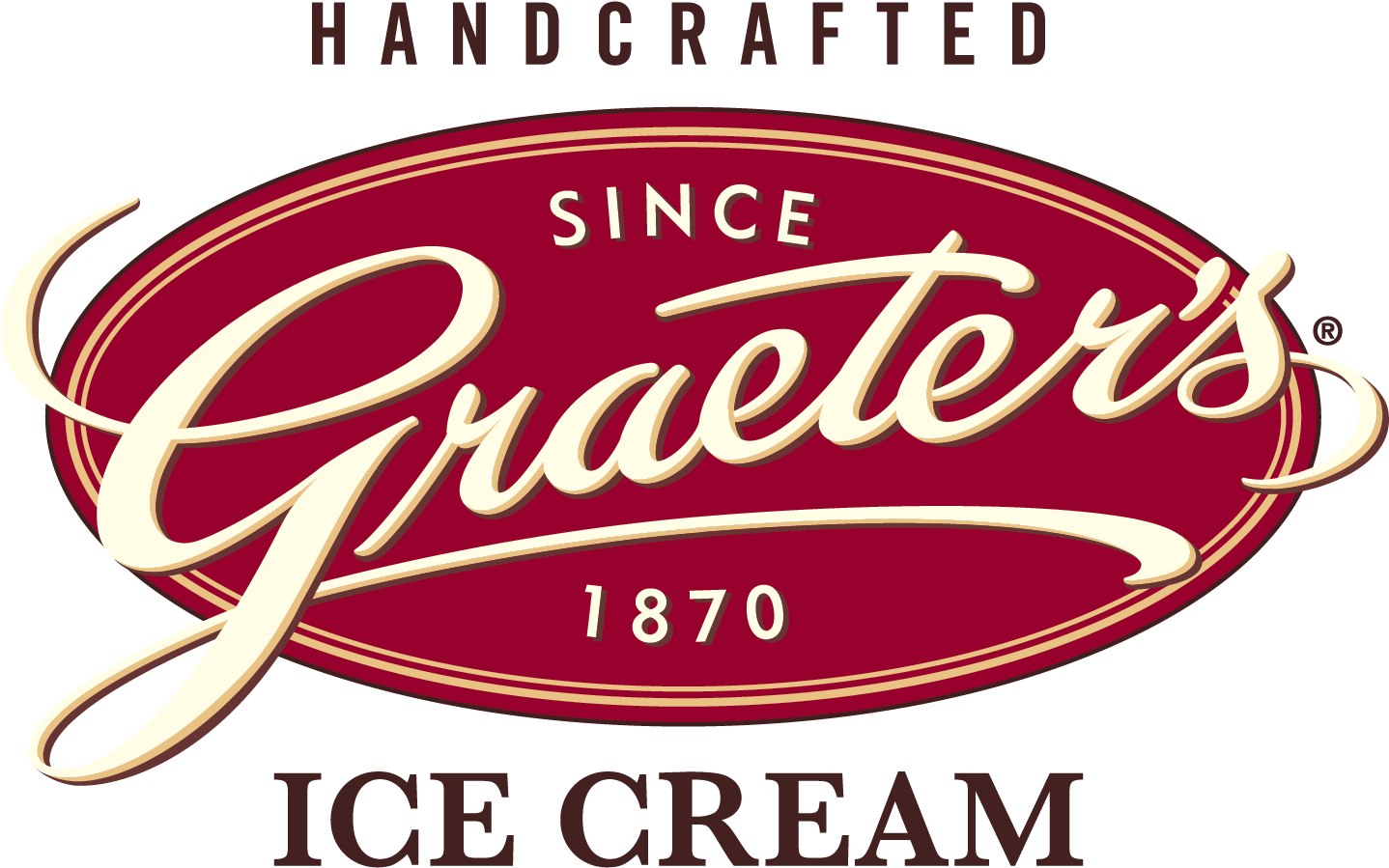 Graeter's Ice Cream Logo (1575x1075), Png Download