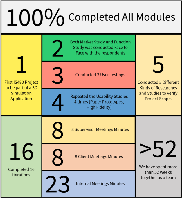 Mercury Final Overview - Portable Network Graphics (700x759), Png Download
