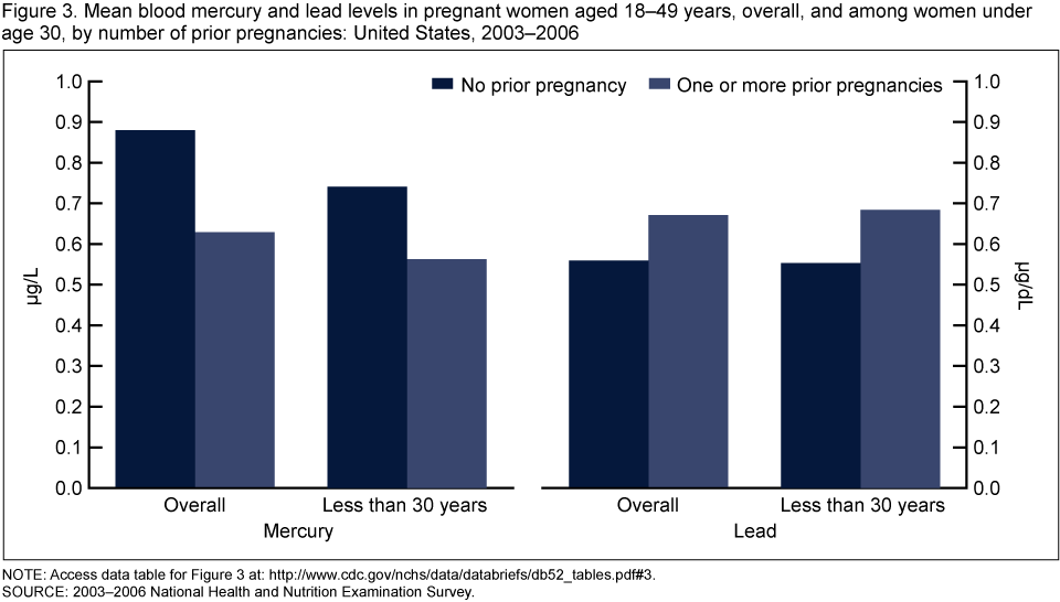 Diagram (960x546), Png Download
