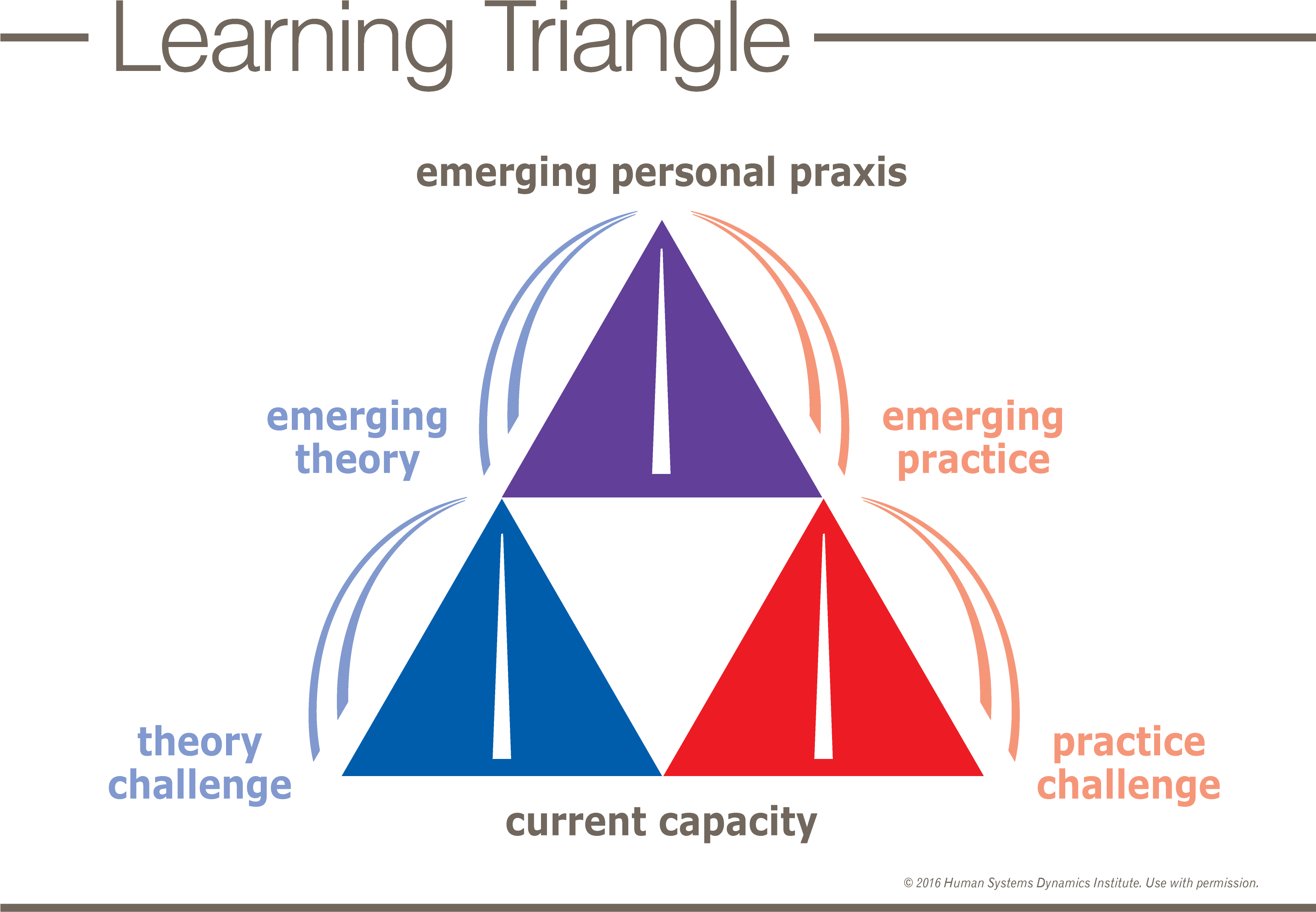 Fischer Hockey (3300x2550), Png Download