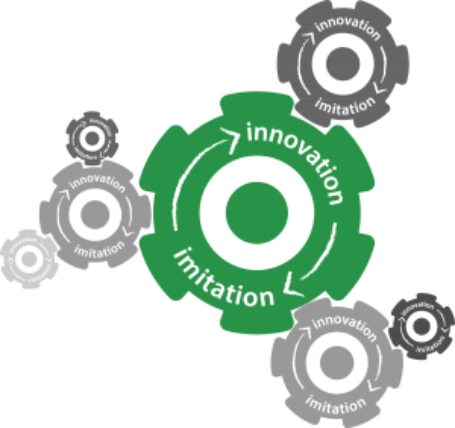 Cropped Innovation Gears - Innovation (1500x1410), Png Download