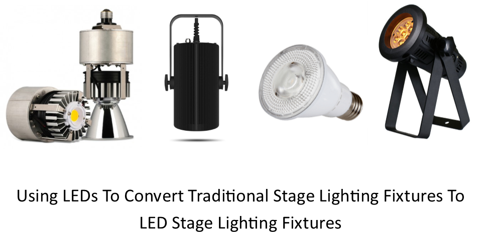 Using Led Lamps To Convert Traditional Stage Lighting - Renesola 15w Par38 Led 3000k 40 Degrees (960x576), Png Download