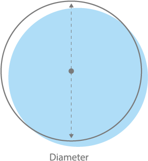 Area Of A Circle = Π X ^2 Π = - Circle (361x361), Png Download