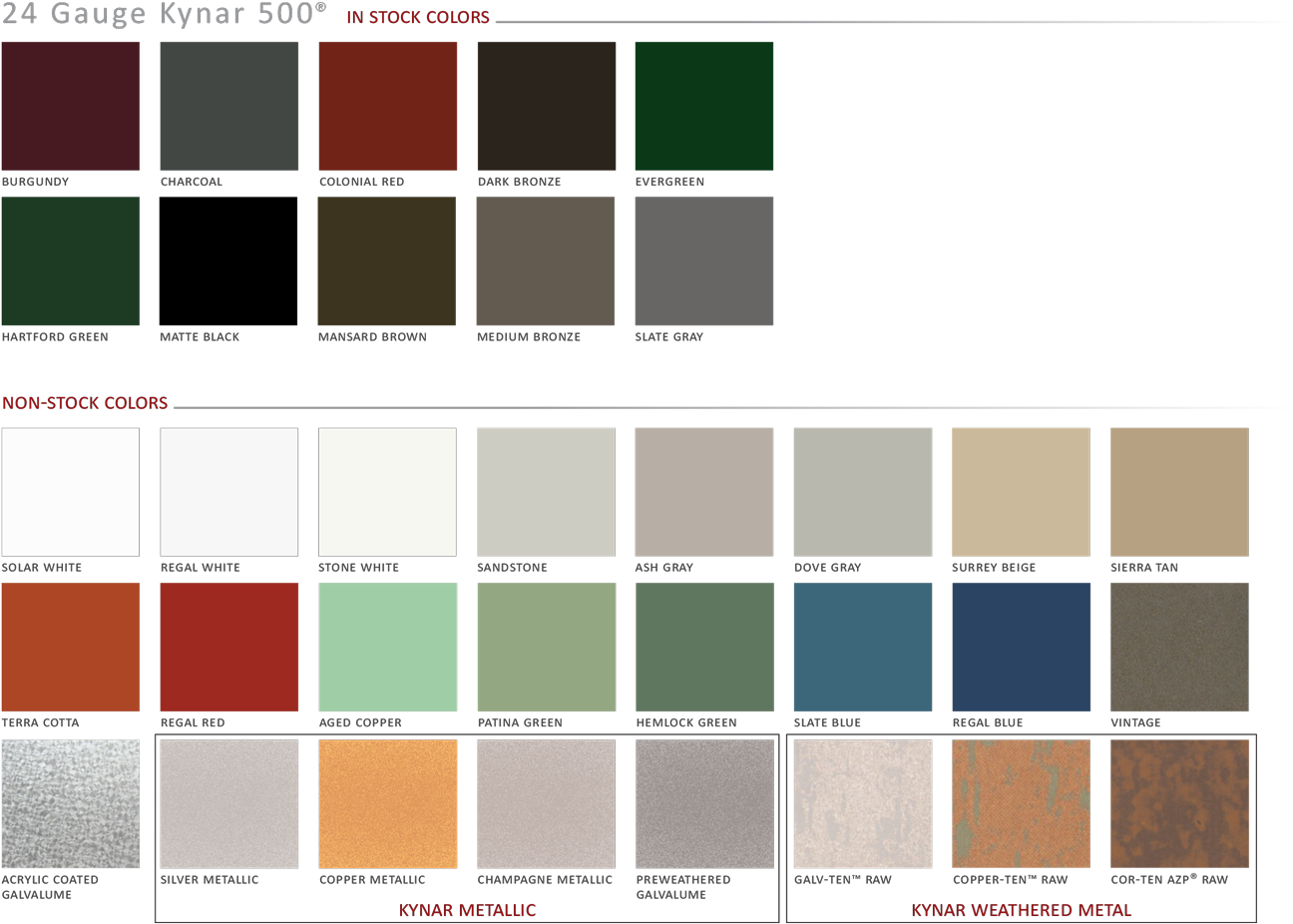 Premier Loc Standing Seam Metal Roofing & Siding Colors - Standing Seam Metal Roof Colors (1336x959), Png Download