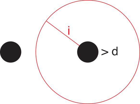 Png File Dot Cleanup Isolated Large Dot With Dot (583x435), Png Download