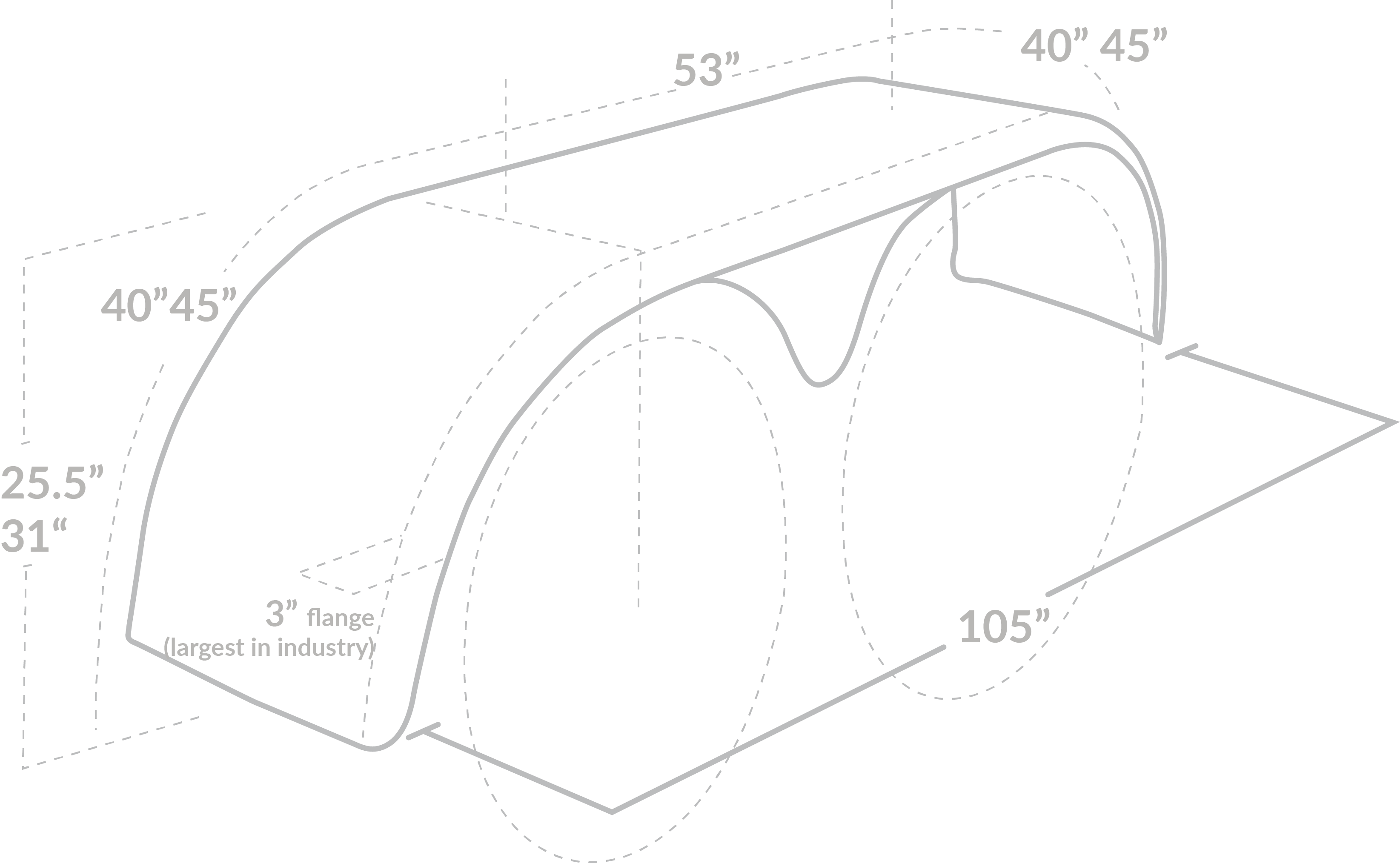 Tear Drop Tandem Fender - Diagram (3289x2029), Png Download