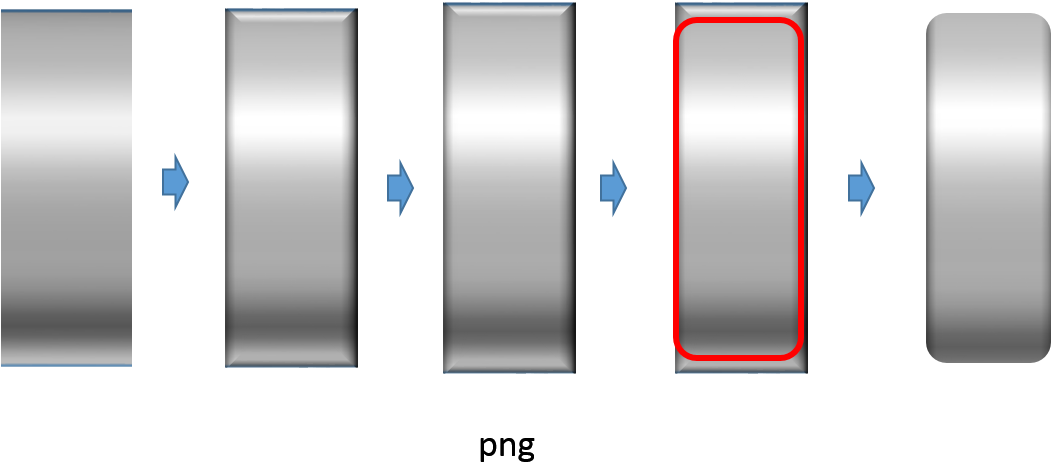 Pipe4 - Plot (1050x490), Png Download