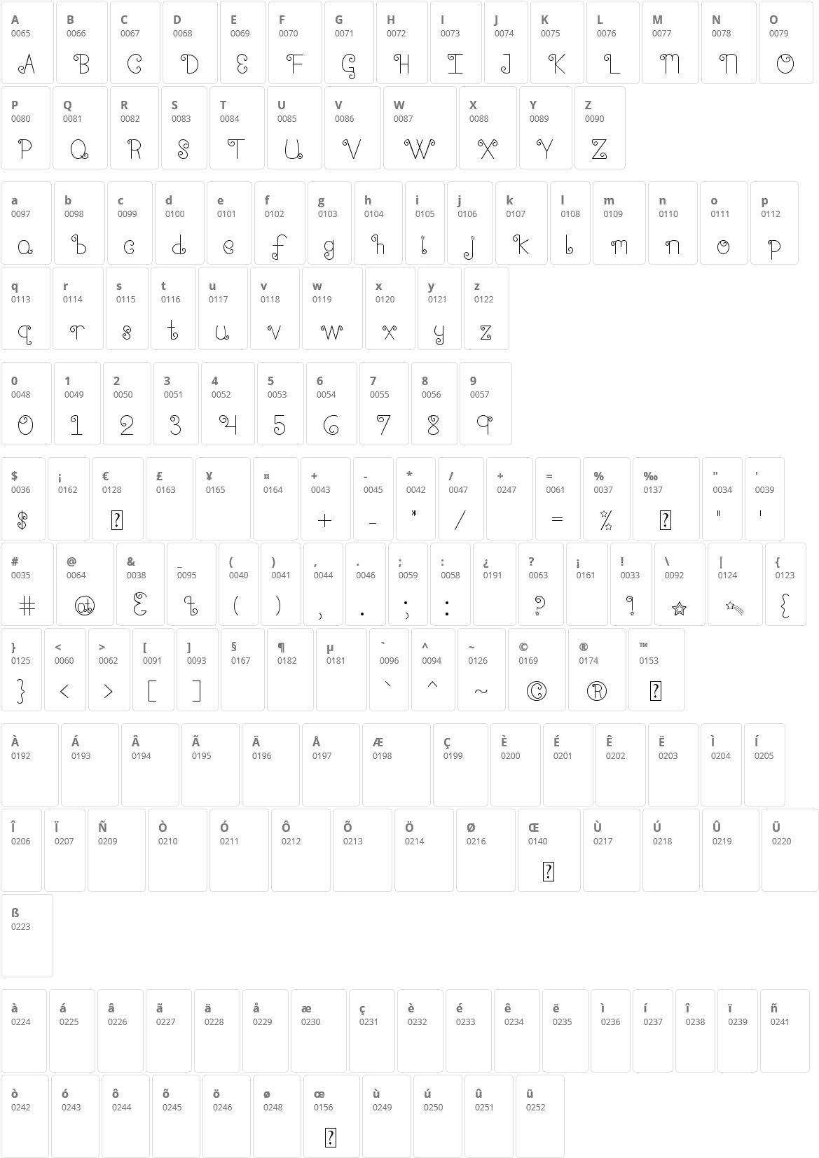 Shooting Stars Character Map - Teacher (1181x1689), Png Download