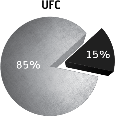 Nba - Sign (400x466), Png Download