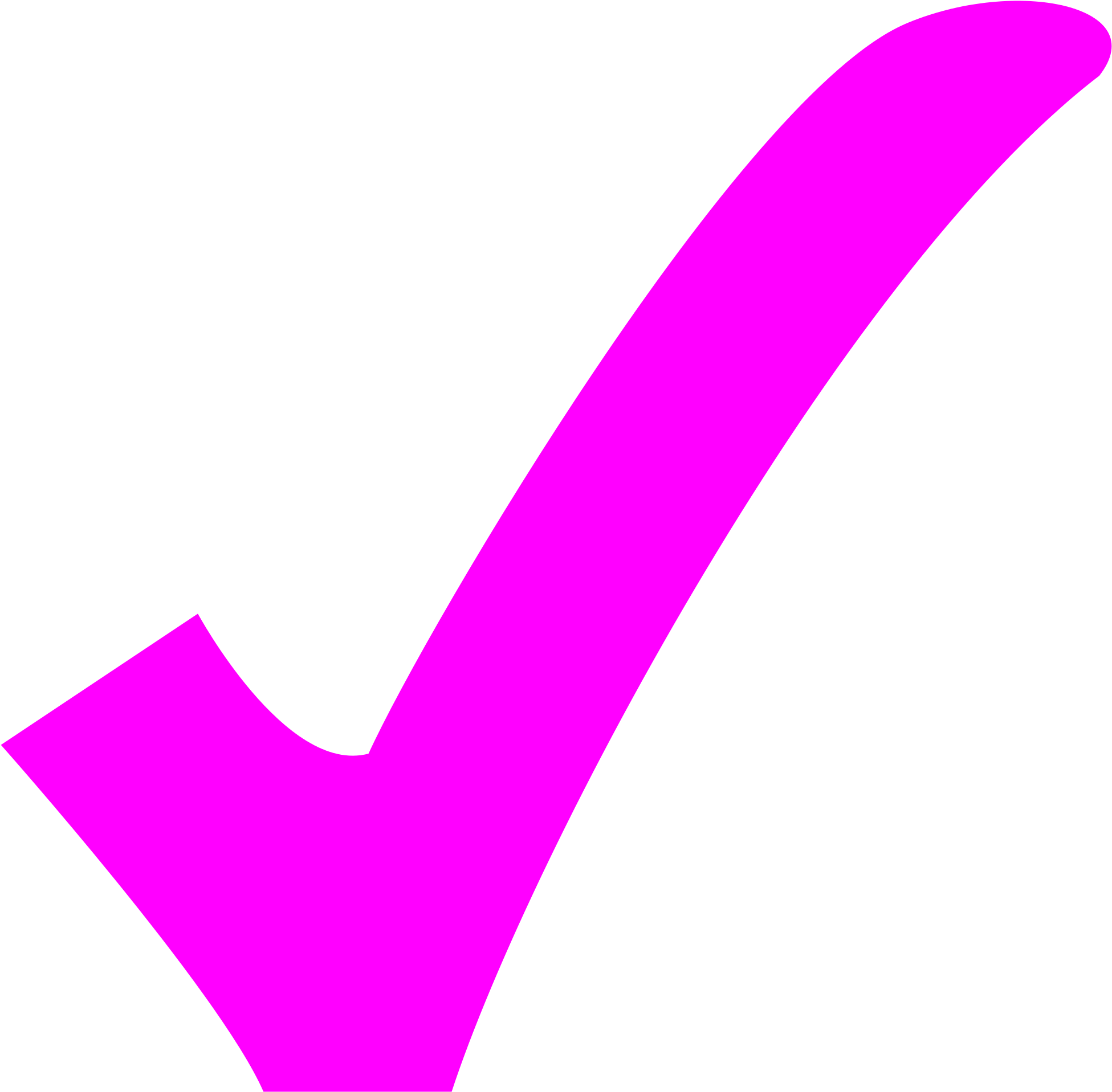 Green Check - Pink Tick (2000x2000), Png Download