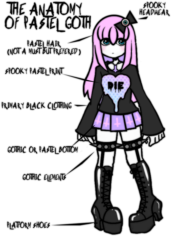 The Anatomy Spooky Headwear Of Paste Goth Rael Hair - Pastel Goth (600x818), Png Download