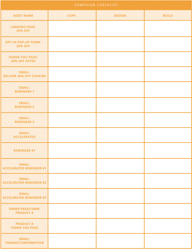 Medium To Large Size Of Email Campaign Checklist Template - Fluke - Pompe Jet Fonte 800w 4 Bar Lk80 (670x827), Png Download