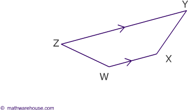 Top - - Stock.xchng (465x261), Png Download