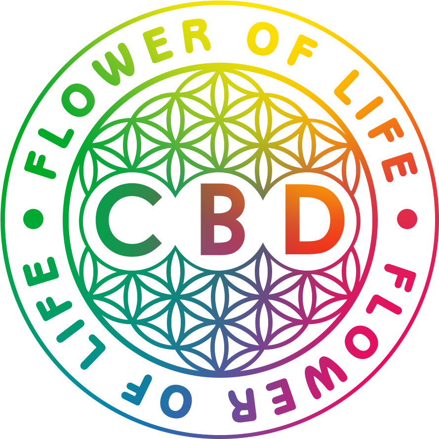 Health - Wellness - Happiness - Flower Of Life - Official Seal Of Zamboanga Sibugay (945x945), Png Download