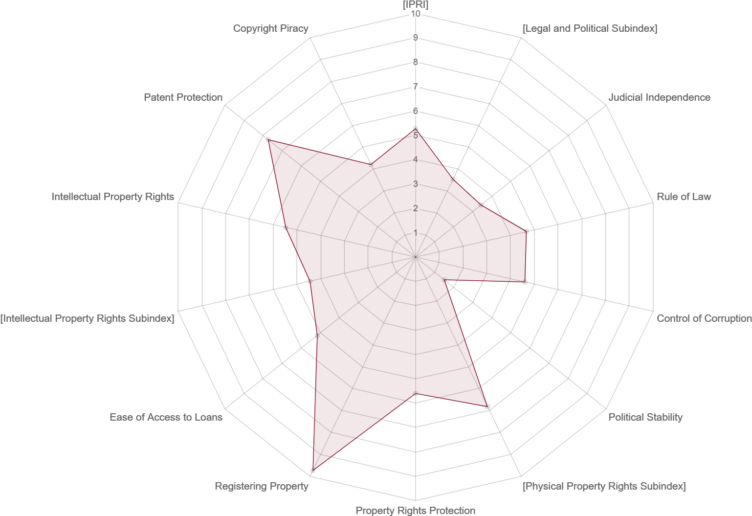 Diagram (1650x1099), Png Download