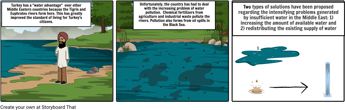 Water Crisis In Turkey - Turkey Country Water Problem (1164x385), Png Download