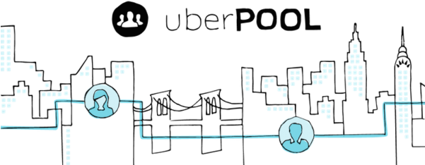 Uber And Lyft Carpools Could One Day Replace Most New - Car (600x257), Png Download