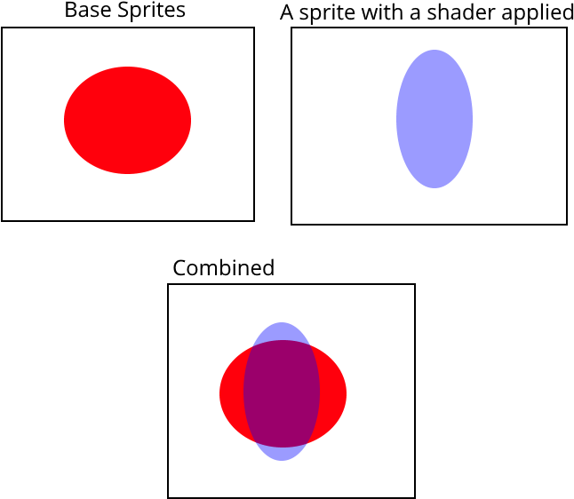 Sprite - Diagram (800x600), Png Download
