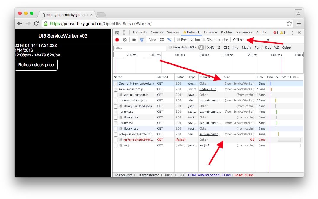 Openui5 Serviceworker Offline - Openui5 (1088x686), Png Download