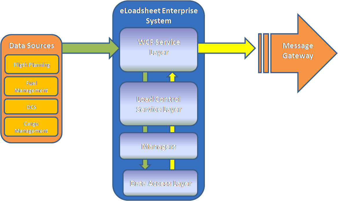 Diagram (1168x697), Png Download