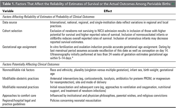 Table - 재활 의료 기기 교육 (714x436), Png Download