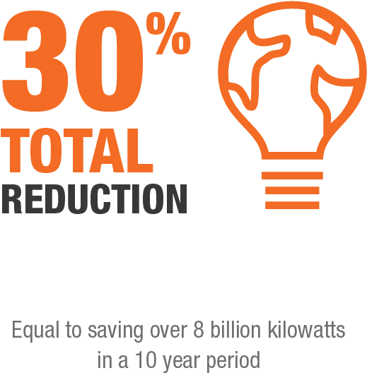 Home Depot Logo Png (625x625), Png Download